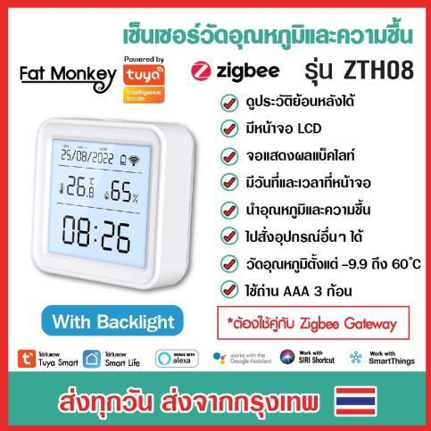 ภาพอุปกรณ์