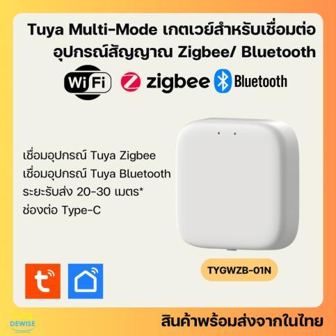 ภาพอุปกรณ์